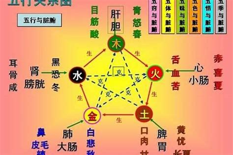 属土的人|五行属土的人性格大全